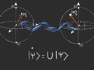 PurdueX: Applied Quantum Computing I: Fundamentals