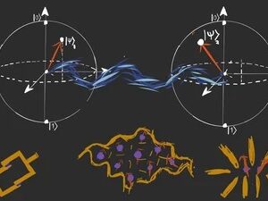 PurdueX: Applied Quantum Computing II: Hardware